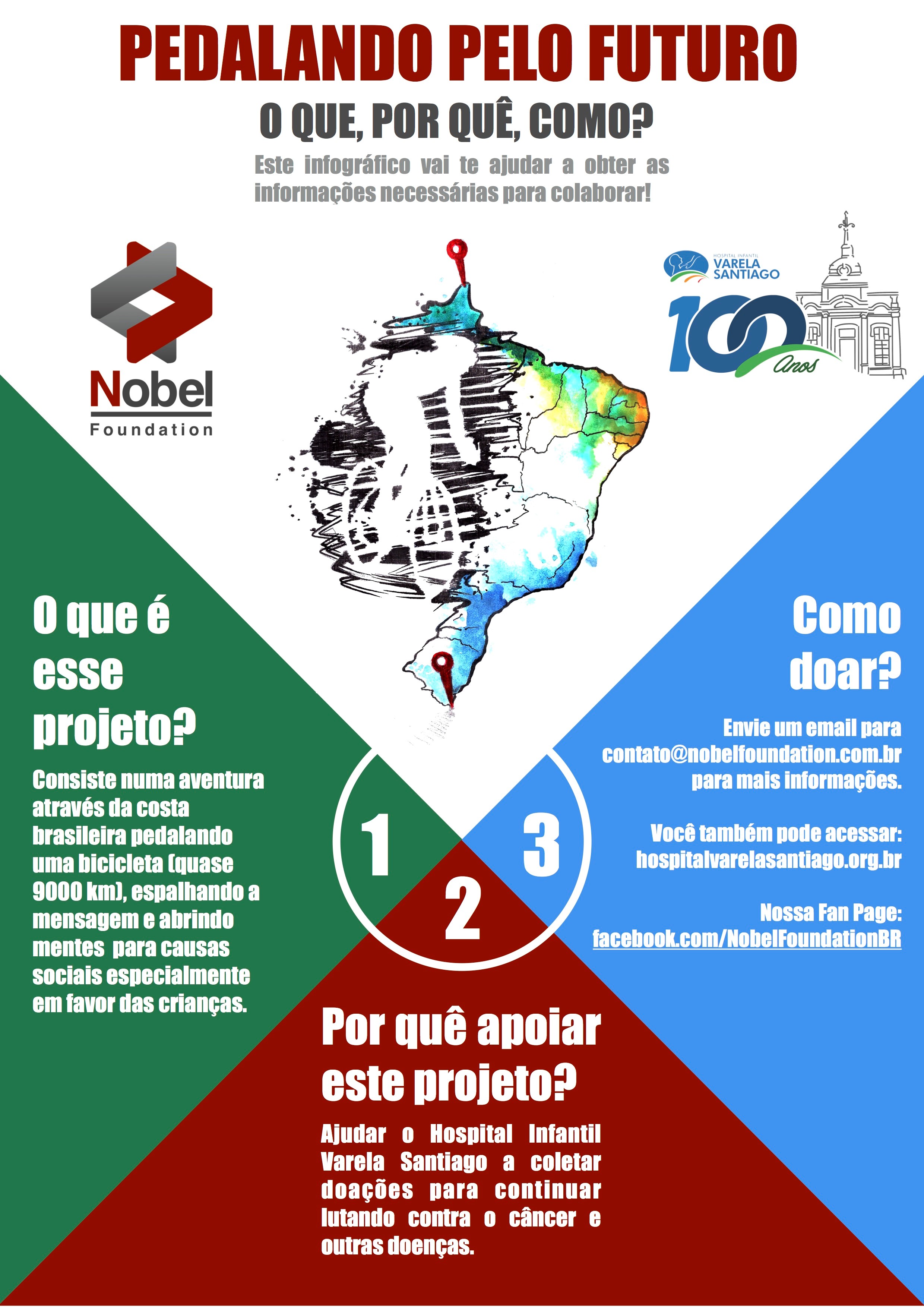 O Hospital Varela Santiago apresenta um dos projetos sociais do ano centenário: "Pedalando pelo Futuro".